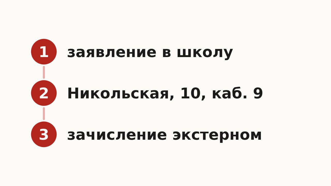 Три шага перехода на семейное обучение в Астрахани: заявление в школу, приём в управлении образования на Никольской, 10, кабинет 9, зачисление экстерном